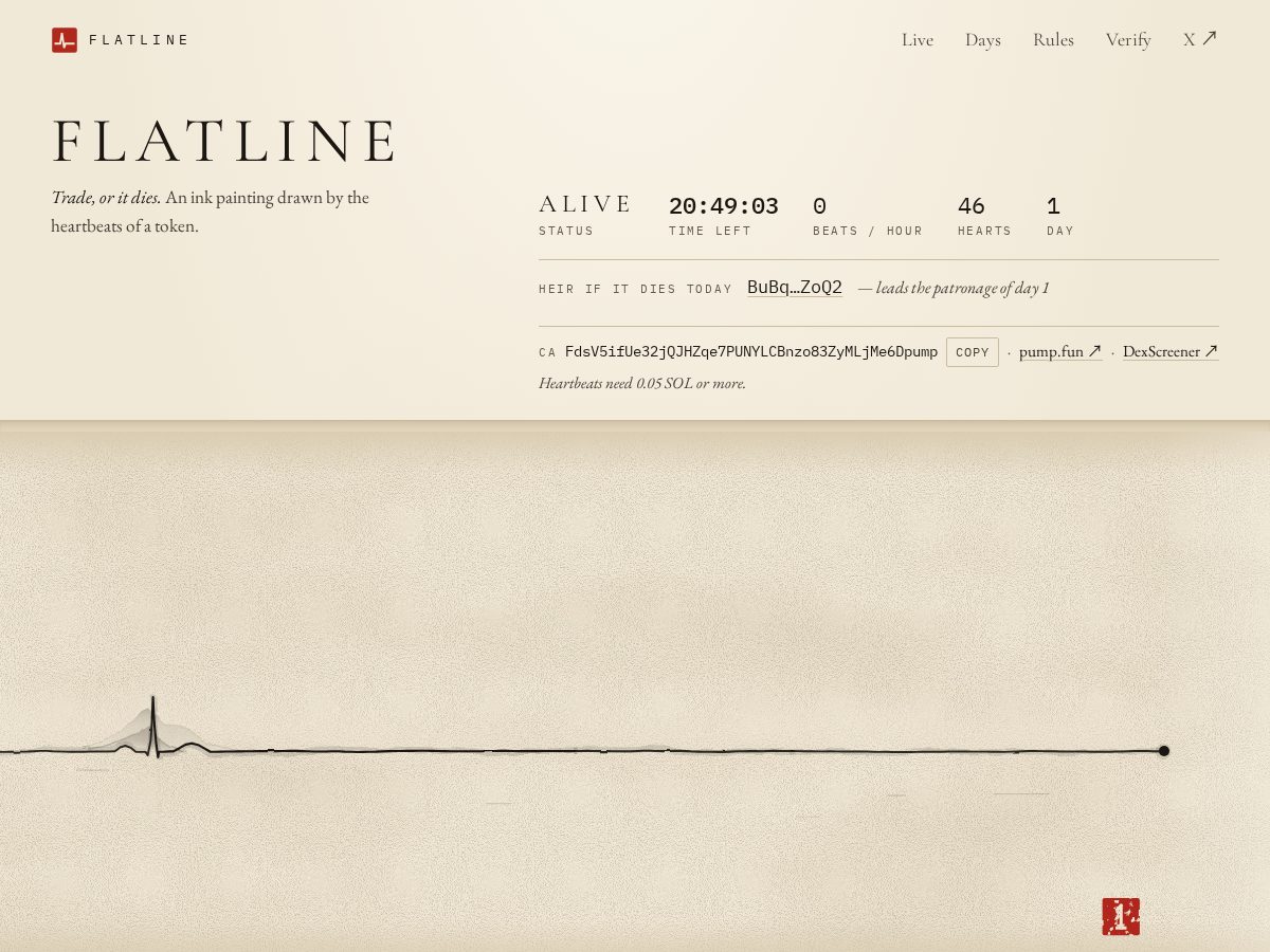 Landing-page snapshot of flatlineink.com