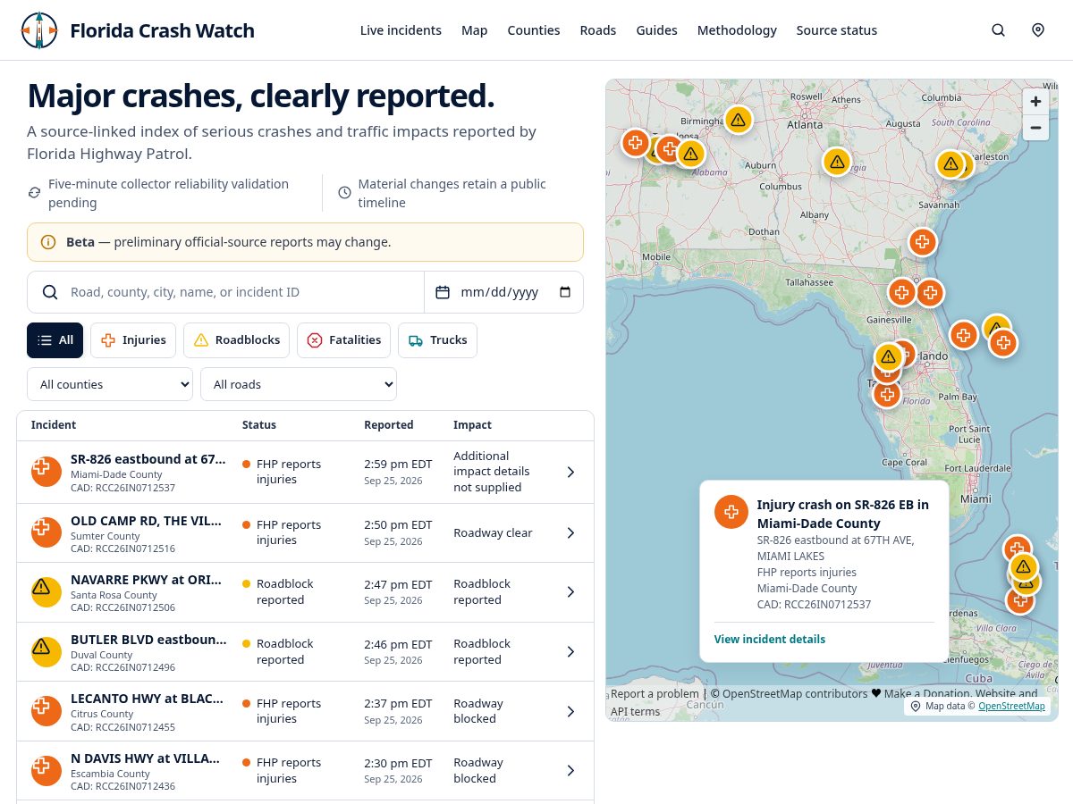 Landing-page snapshot of floridacrashwatch.com