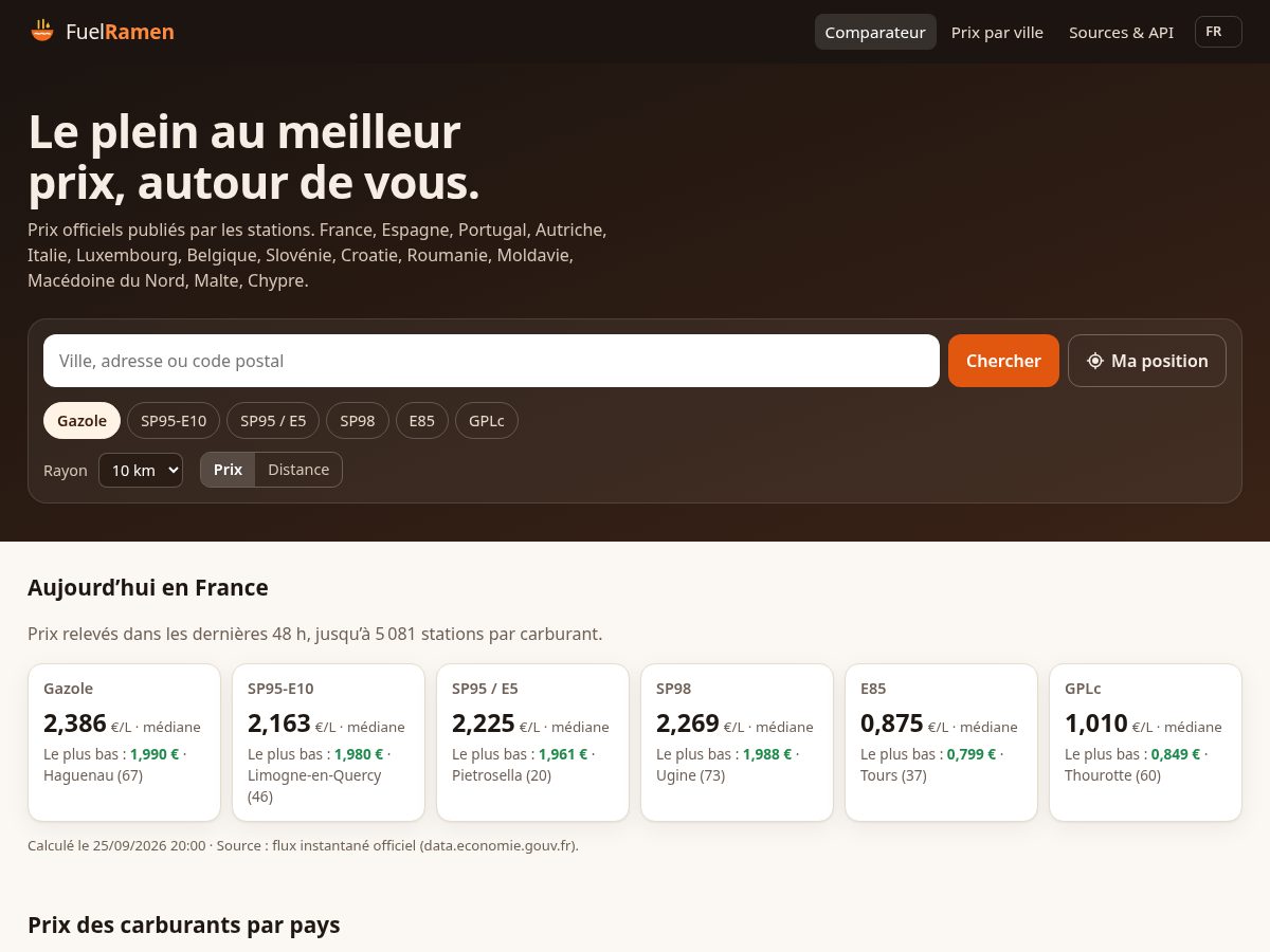 Landing-page snapshot of fuelramen.com