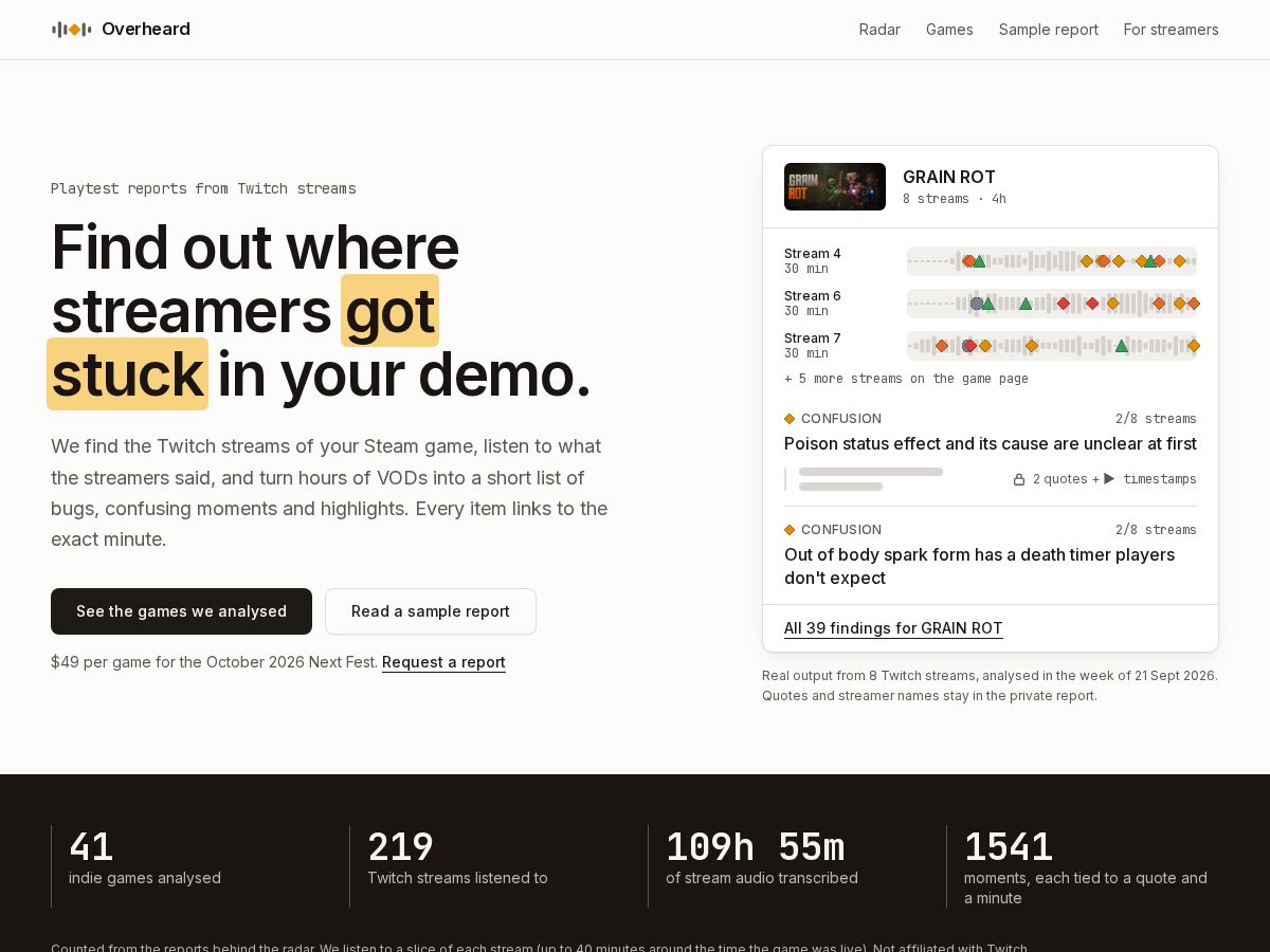 Landing-page snapshot of getoverheard.com