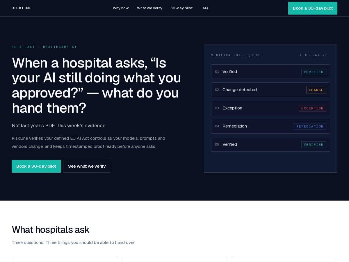 Landing-page snapshot of getriskline.com