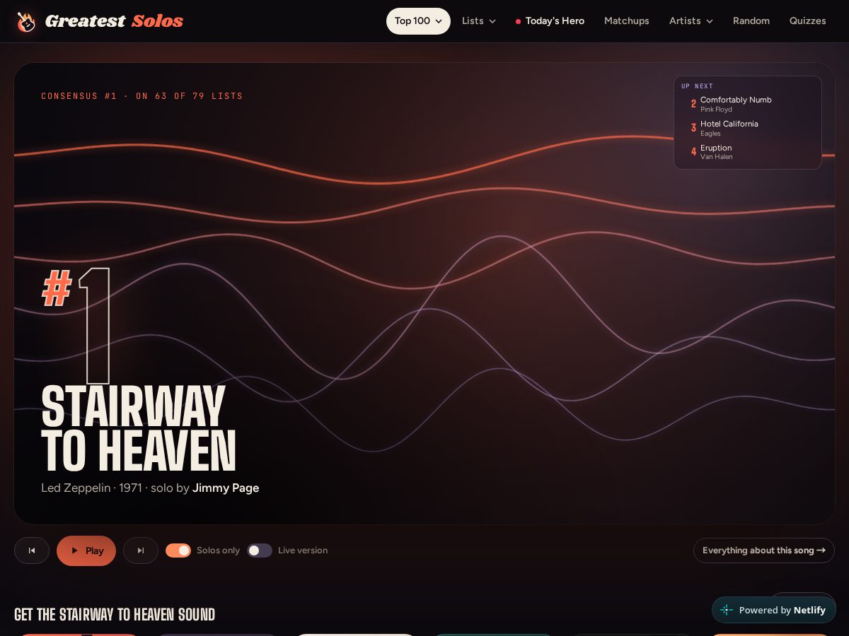 Landing-page snapshot of greatestsolos.com