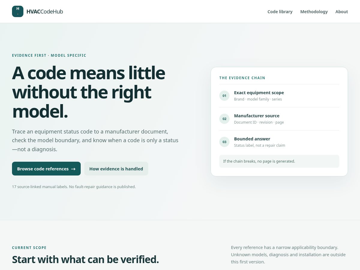 Landing-page snapshot of hvaccodehub.com