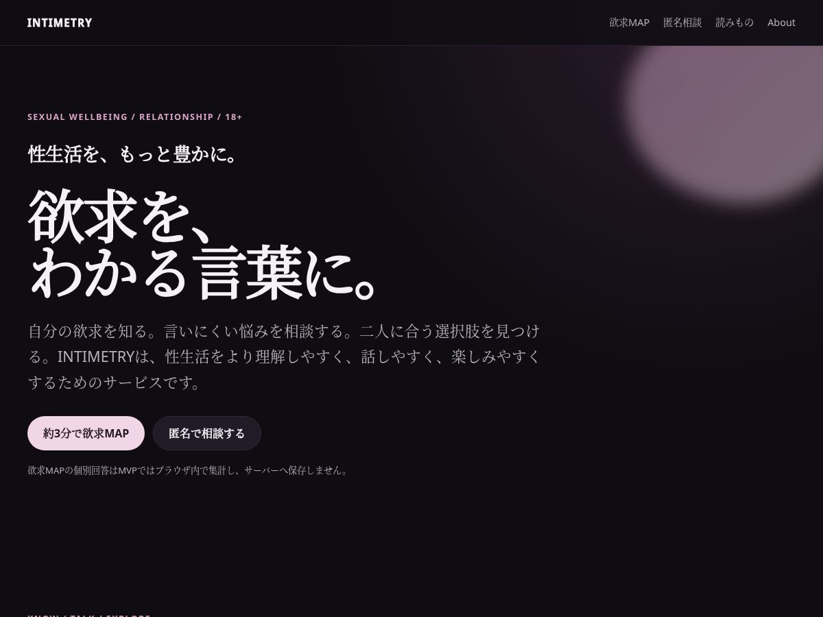 Landing-page snapshot of intimetry.com
