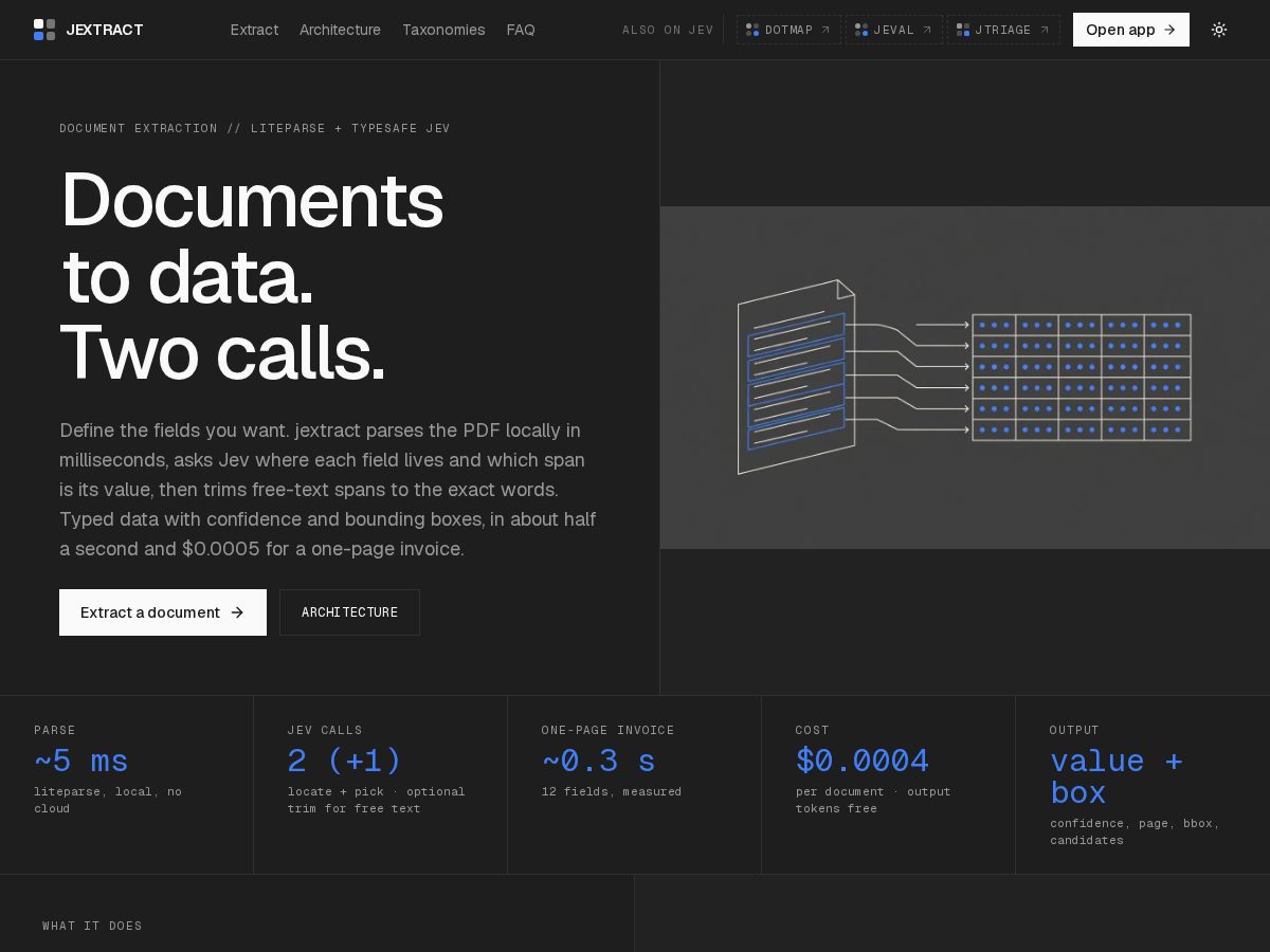 Landing-page snapshot of jextract.com