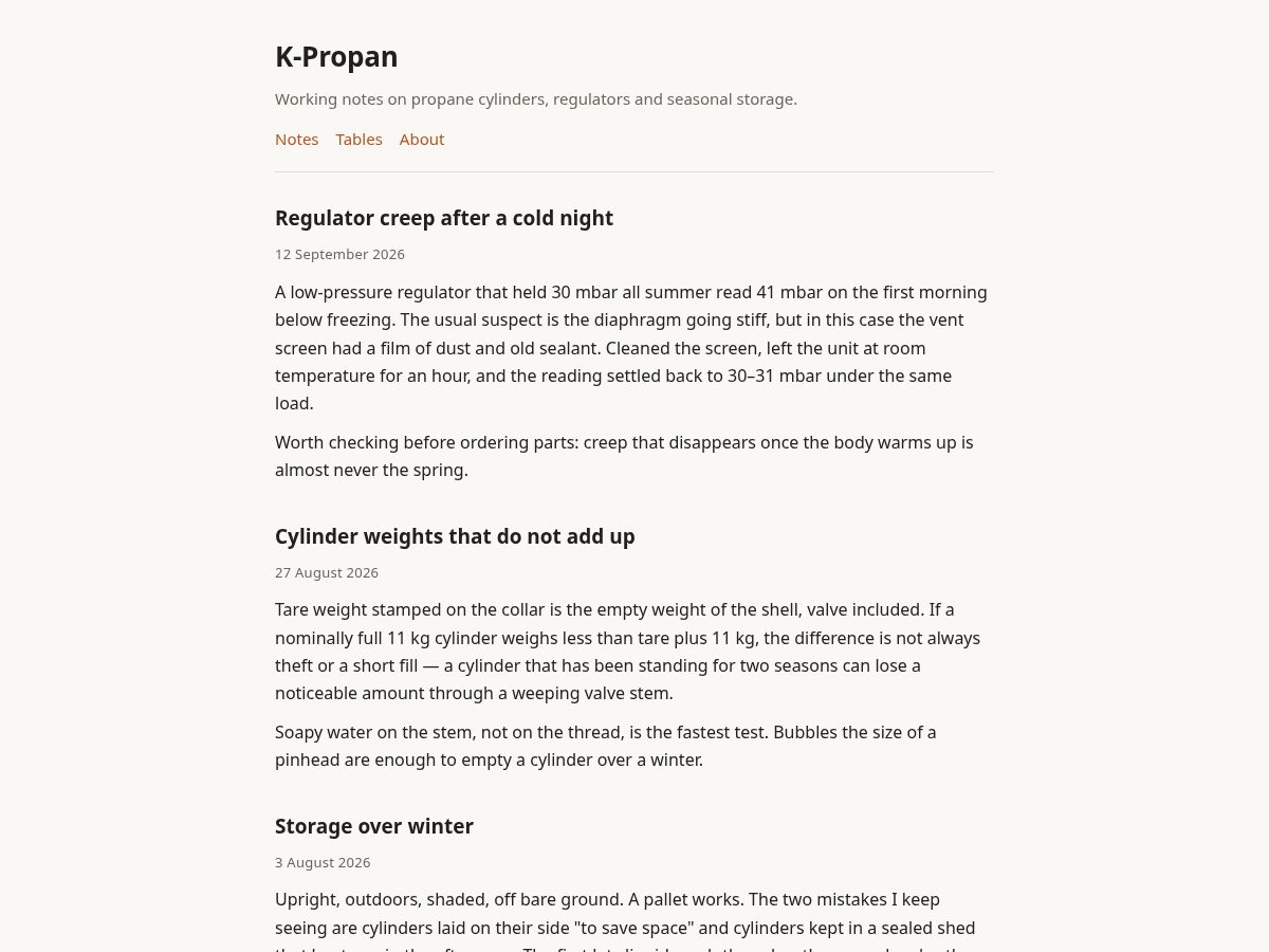 Landing-page snapshot of k-propan.com