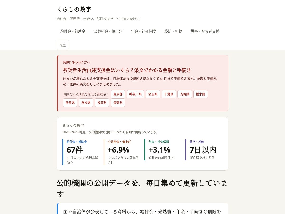 Landing-page snapshot of kurasy.net