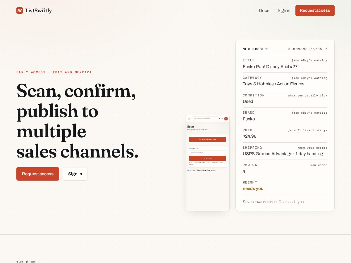 Landing-page snapshot of listswiftly.com