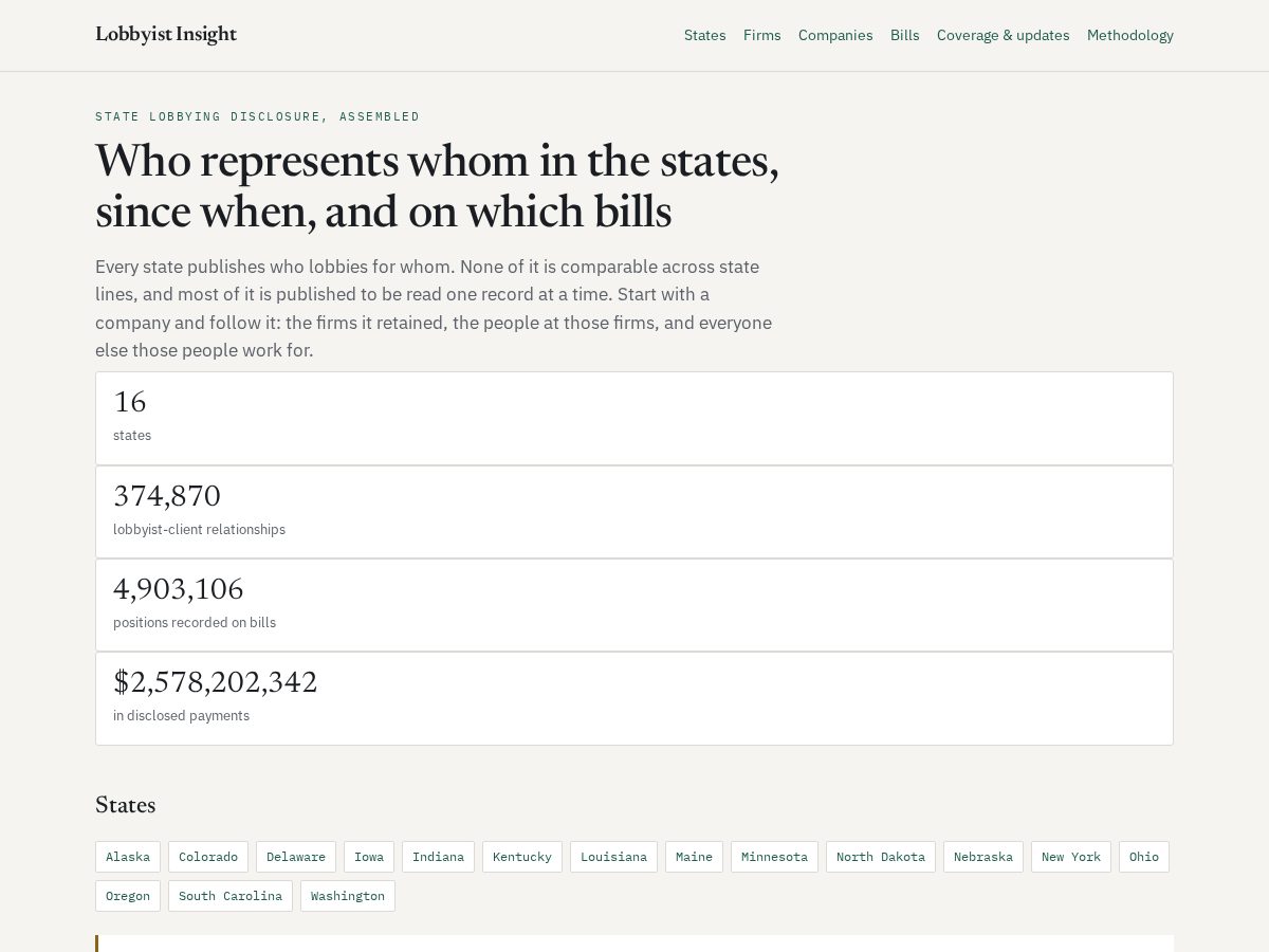 Landing-page snapshot of lobbyistinsight.com