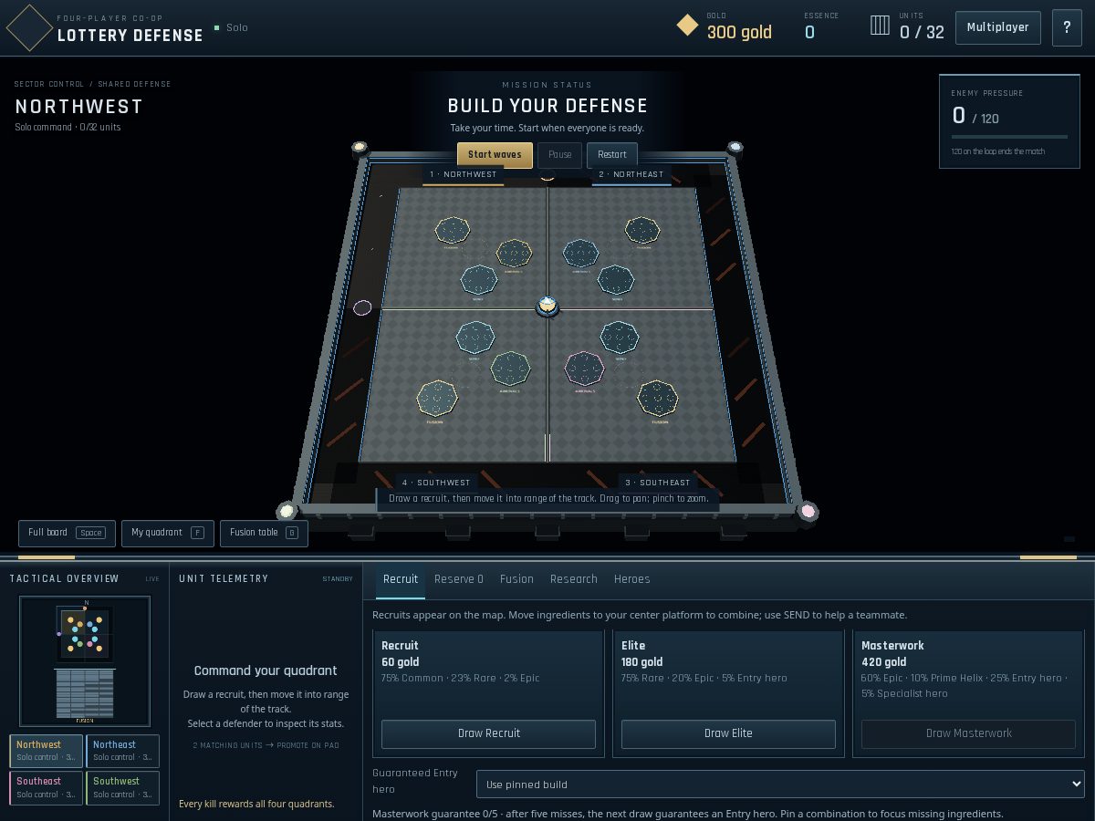 Landing-page snapshot of lotterydefence.com