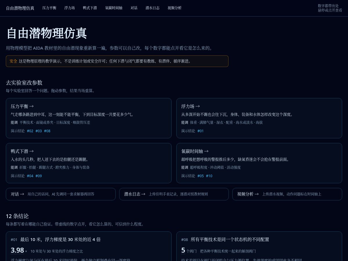 Landing-page snapshot of lovefreedive.com