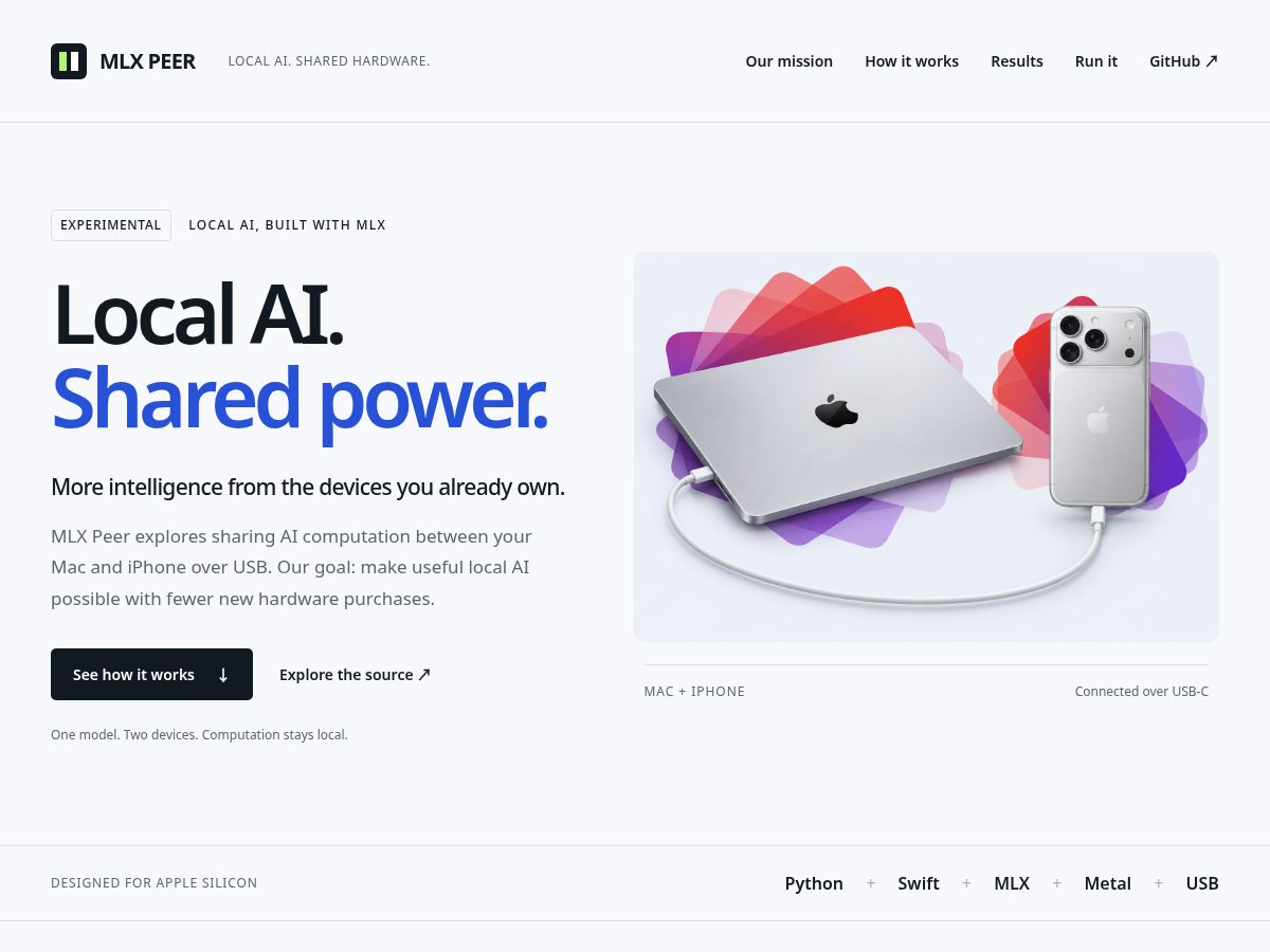 Landing-page snapshot of mlx-peer.com