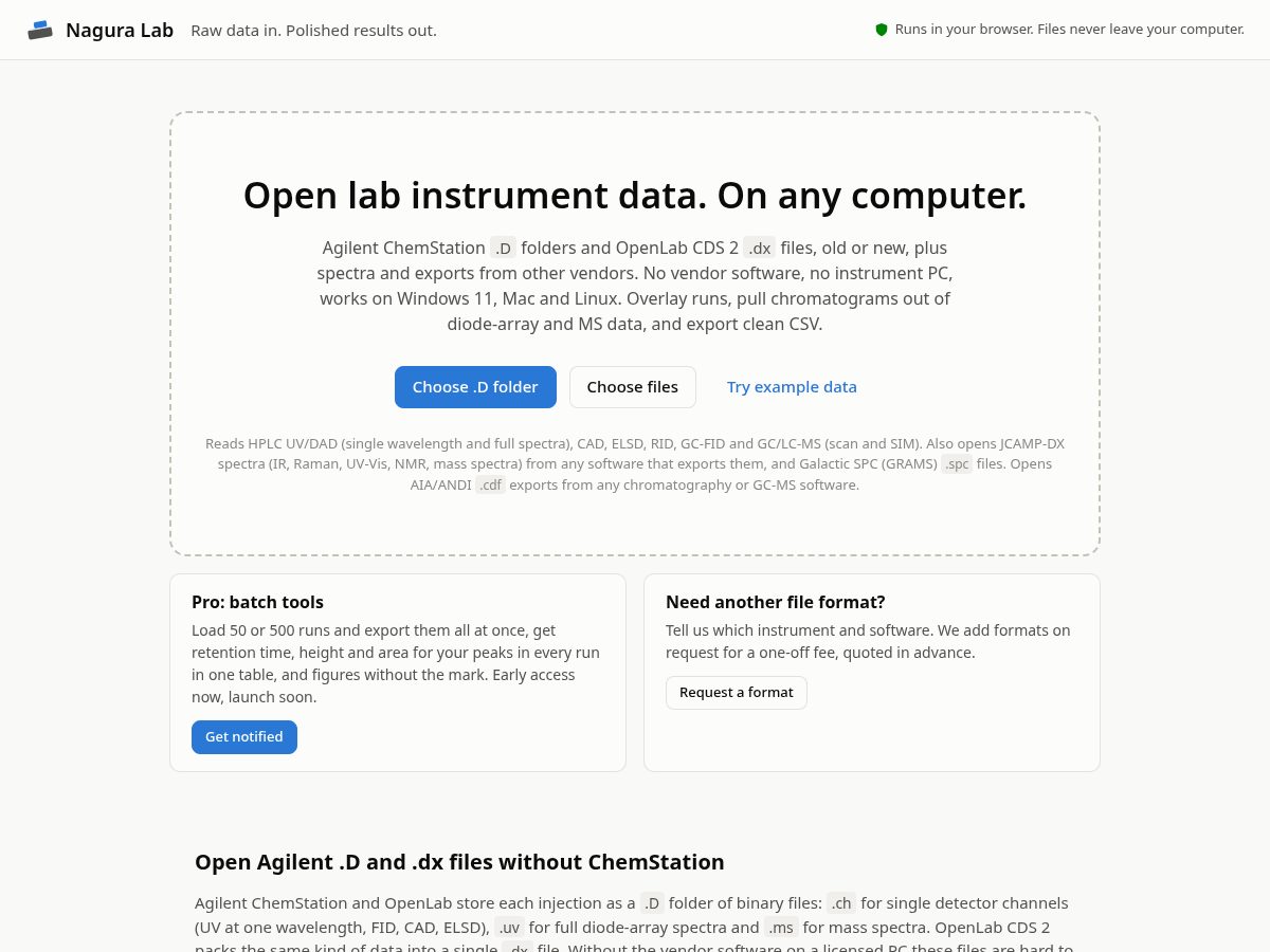 Landing-page snapshot of naguralab.com