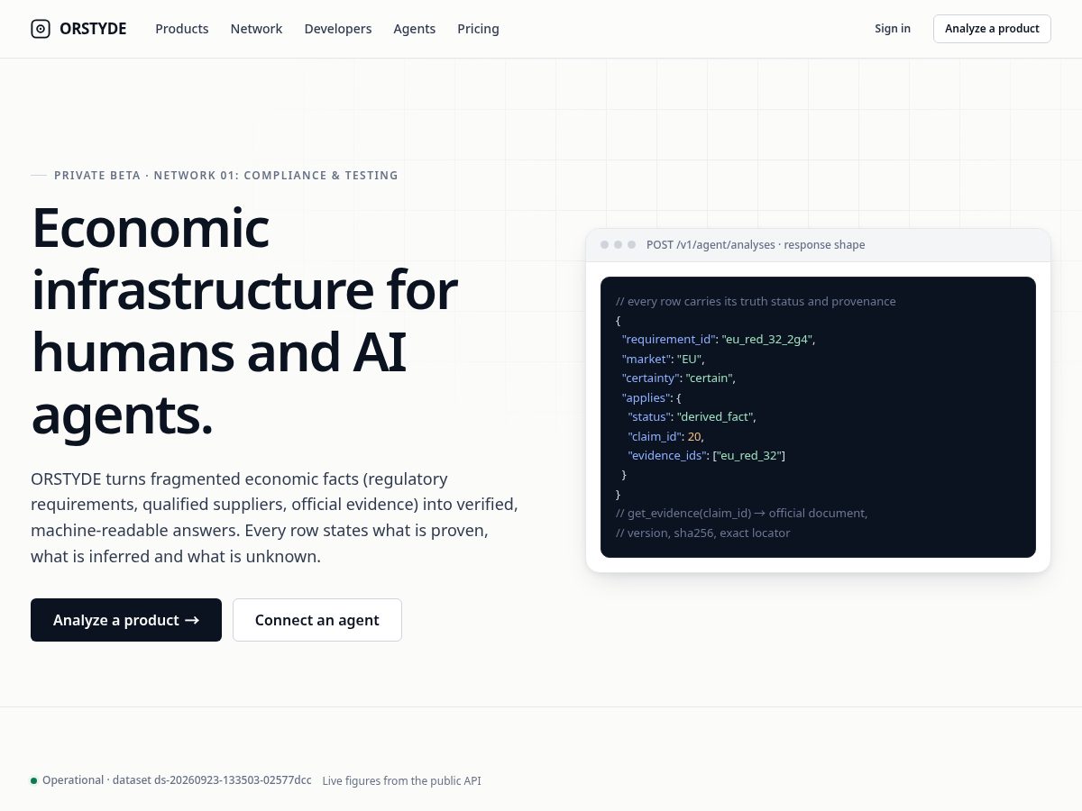 Landing-page snapshot of orstyde.com