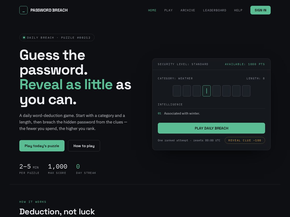 Landing-page snapshot of password-breach.com