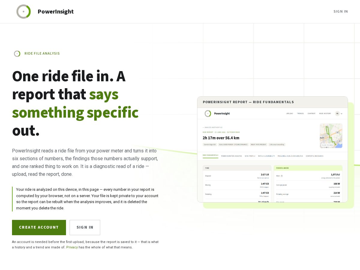Landing-page snapshot of powerinsight.org