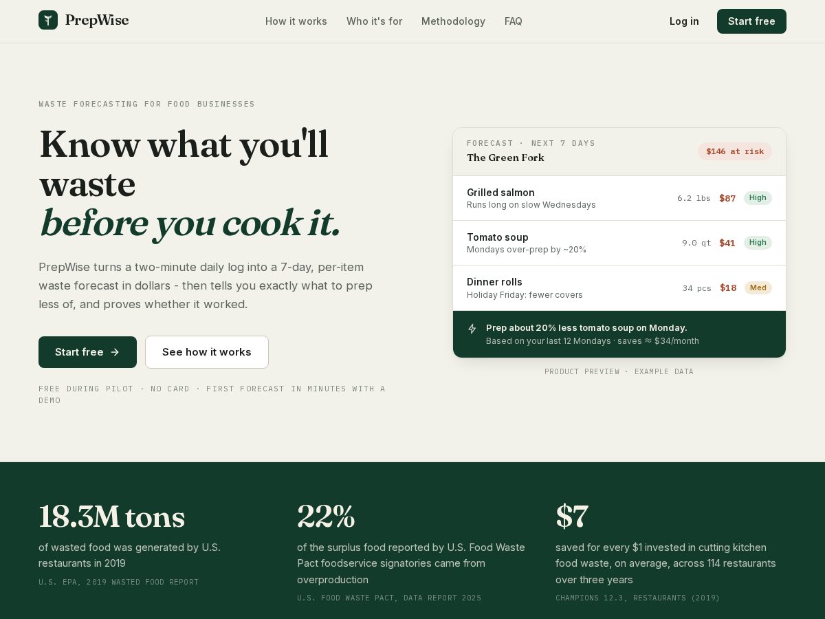 Landing-page snapshot of prepwisetech.com