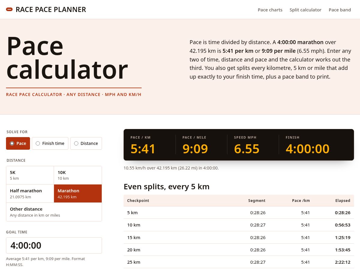 Landing-page snapshot of racepaceplanner.com
