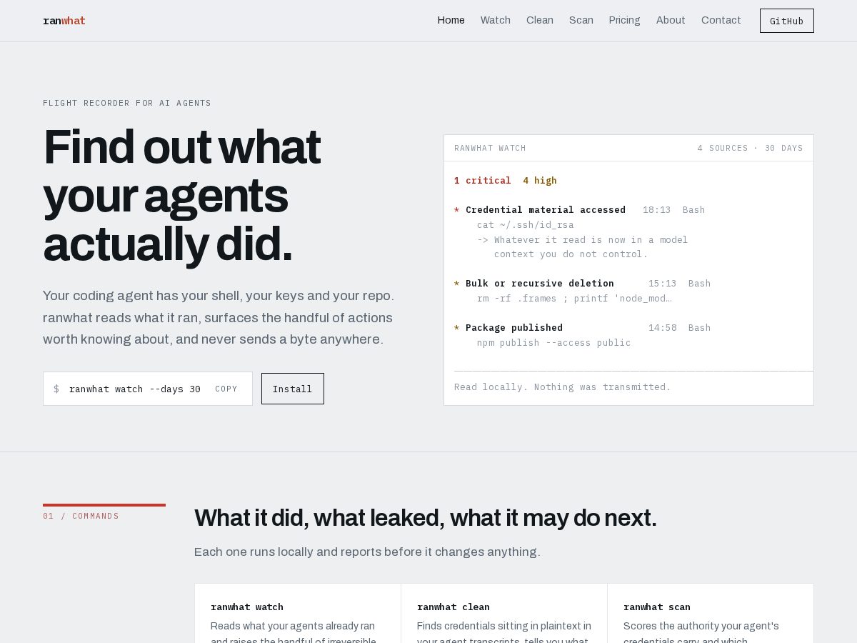 Landing-page snapshot of ranwhat.com