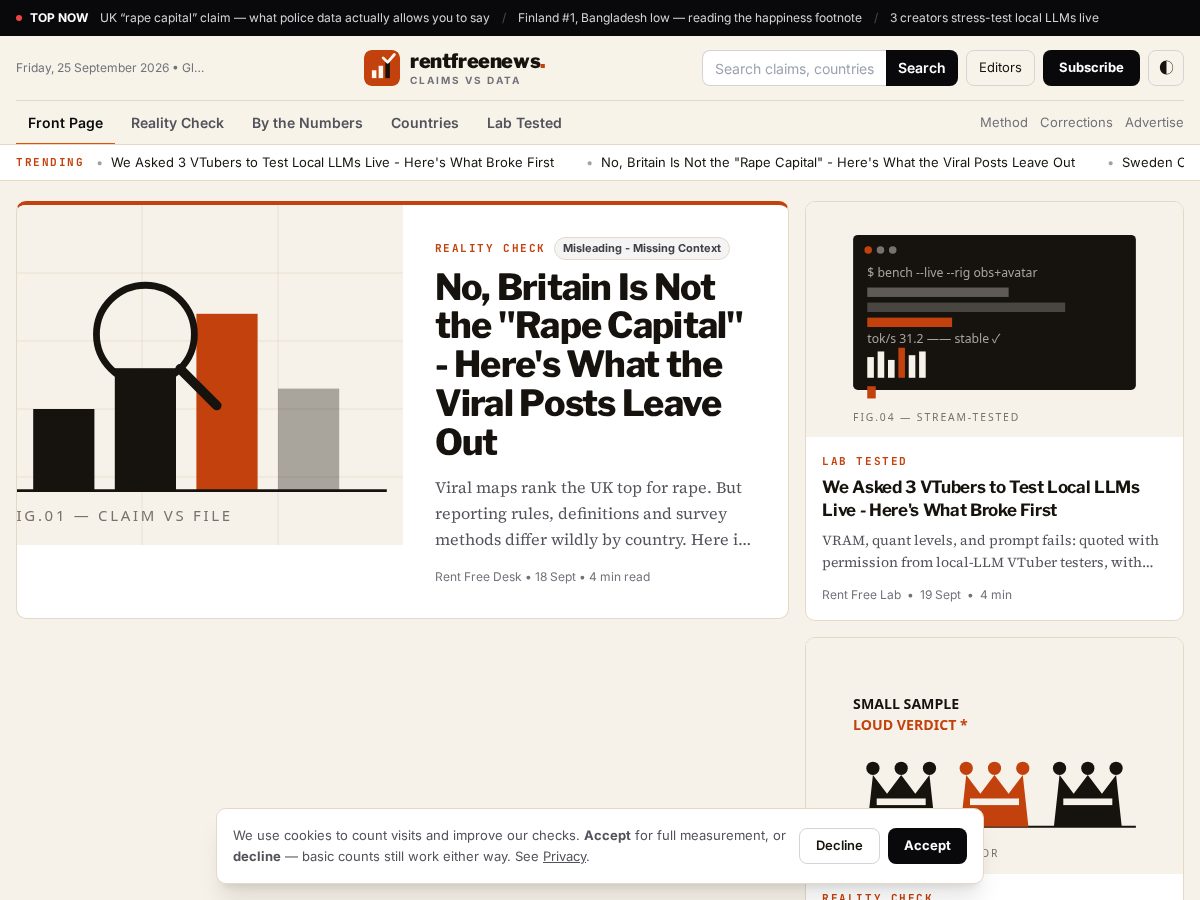 Landing-page snapshot of rentfreenews.com