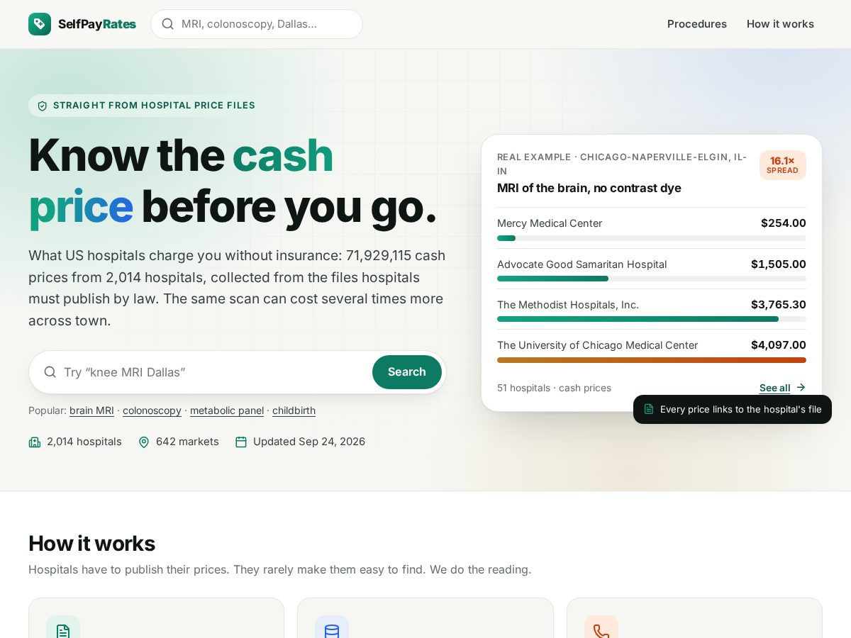 Landing-page snapshot of selfpayrates.com