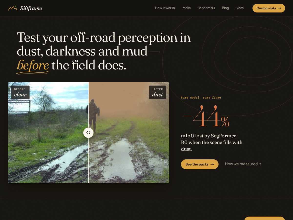 Landing-page snapshot of siltframe.com