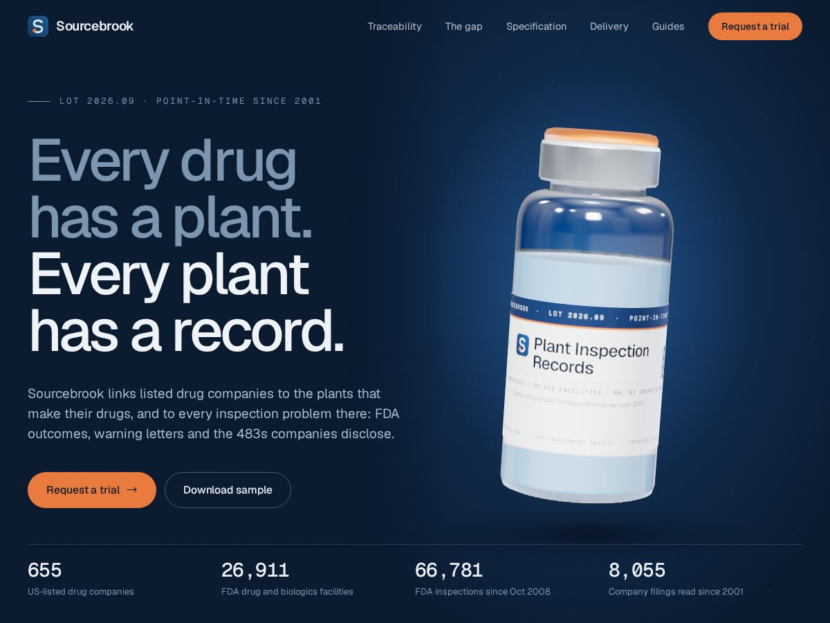 Landing-page snapshot of sourcebrook.com