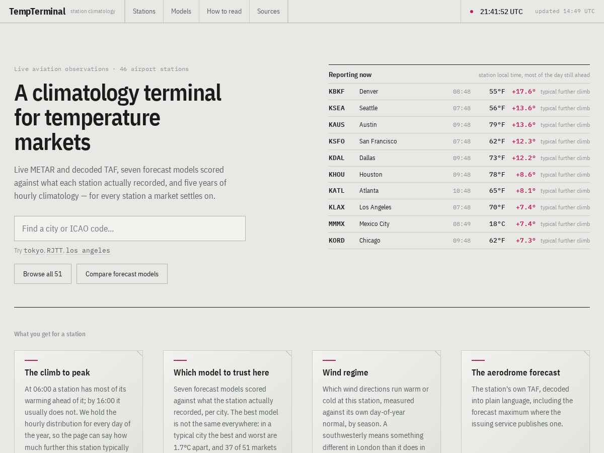 Landing-page snapshot of tempterminal.com