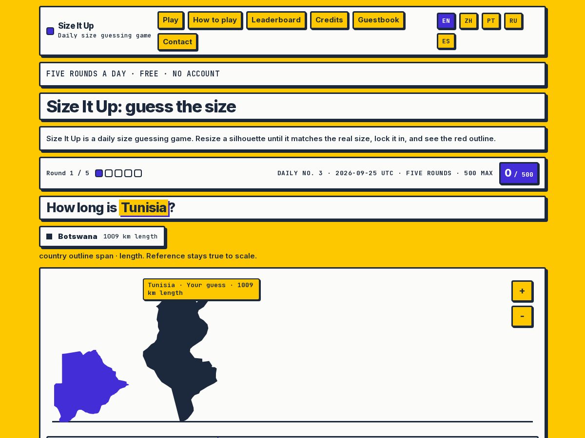 Landing-page snapshot of thesizeitup.online
