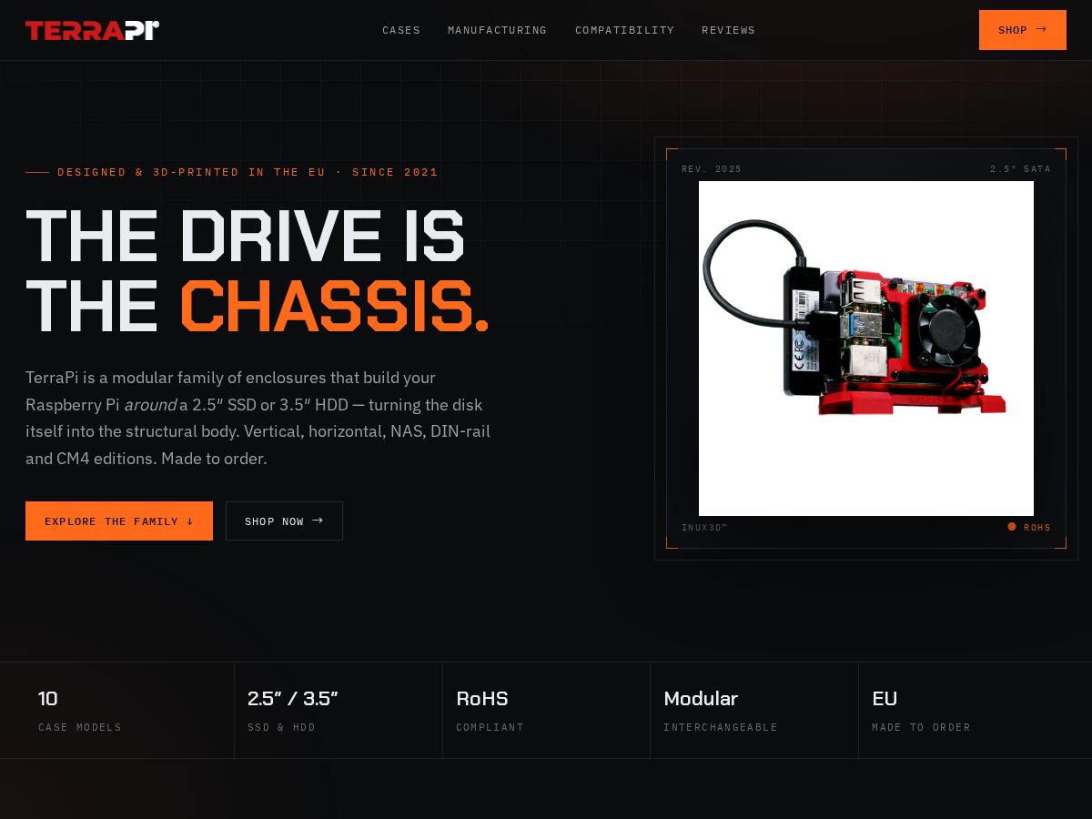 Landing-page snapshot of theterrapi.com