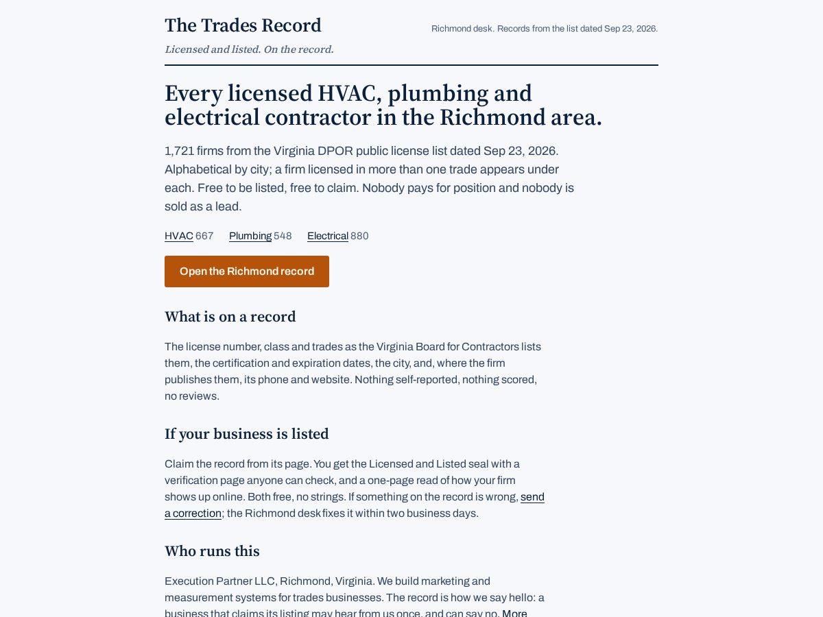 Landing-page snapshot of thetradesrecord.com