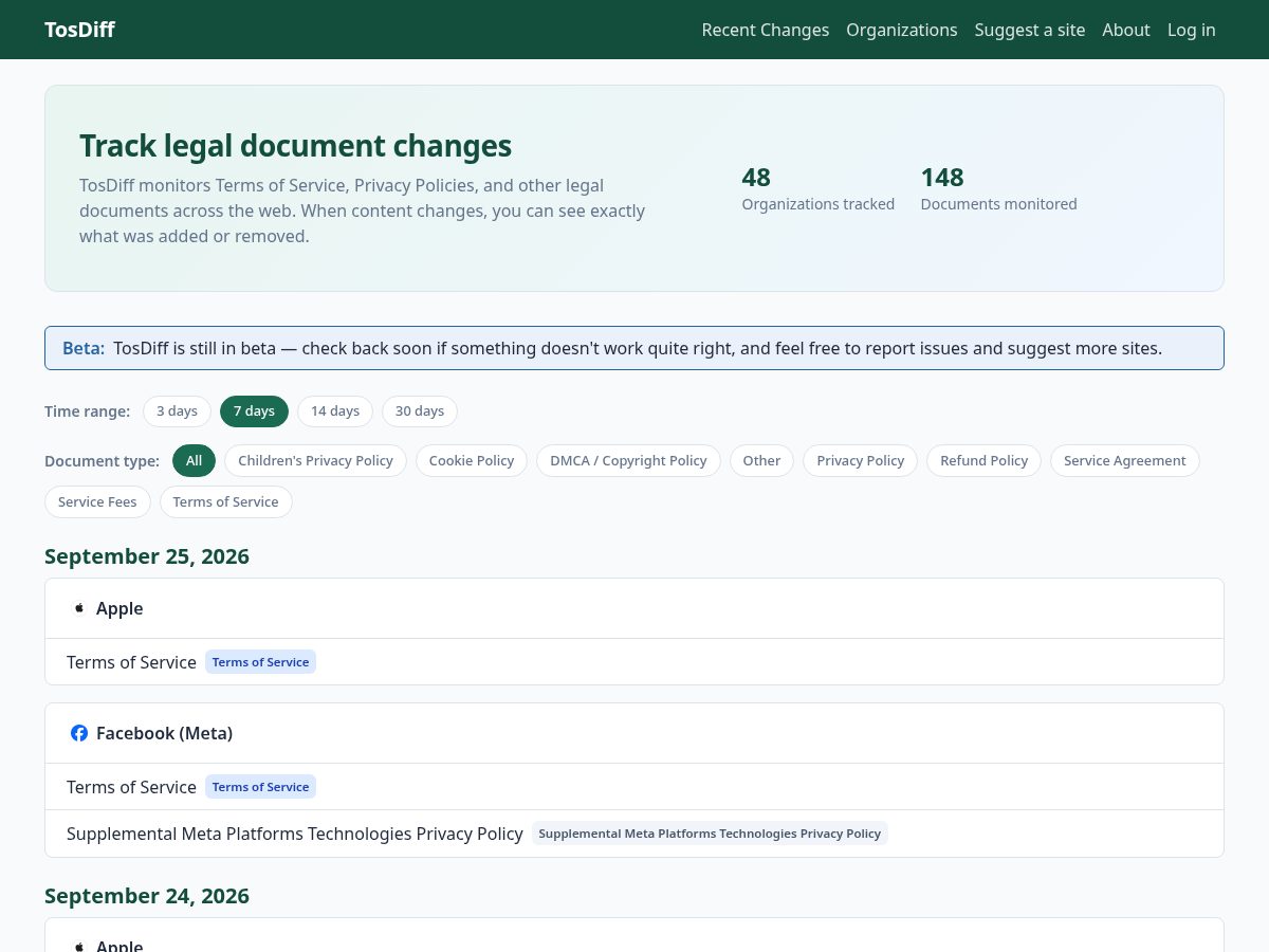 Landing-page snapshot of tosdiff.org