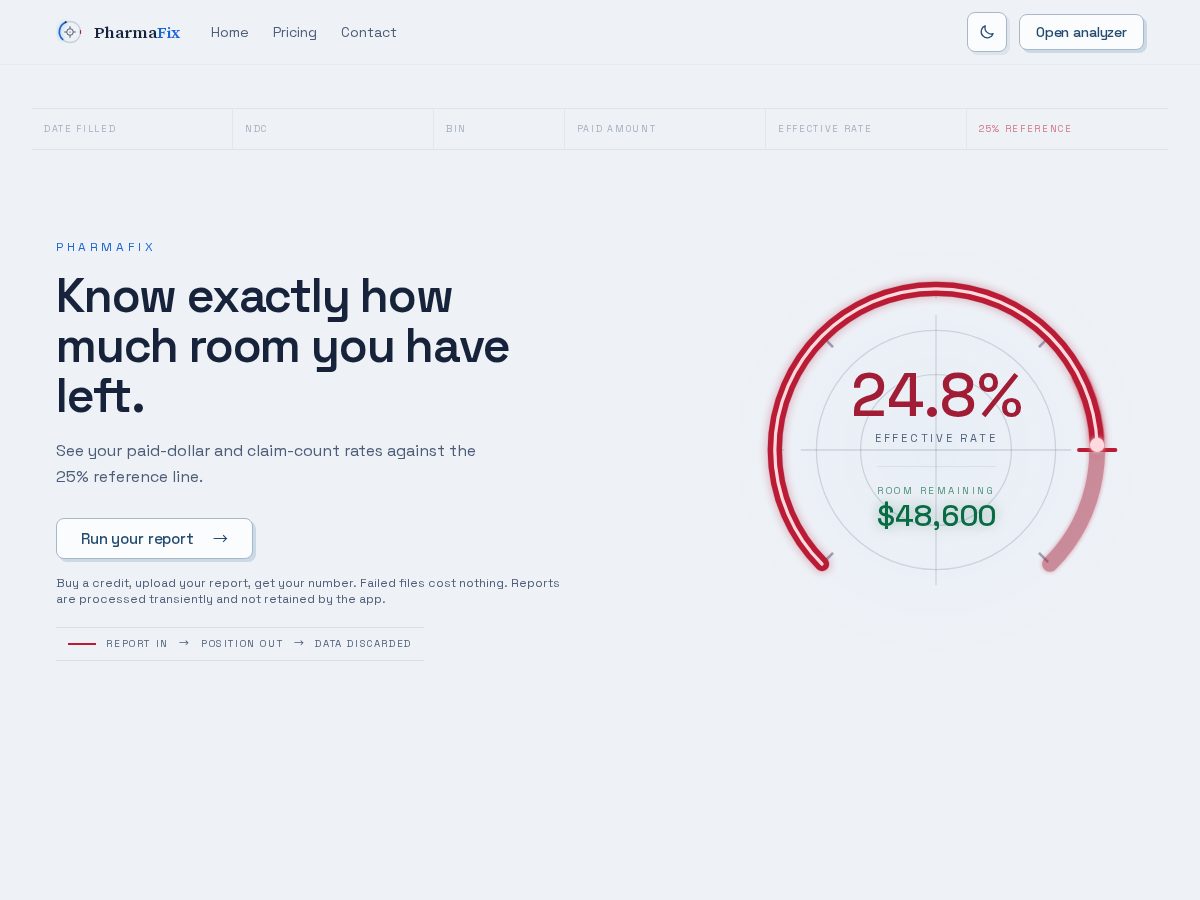 Landing-page snapshot of trypharmafix.com