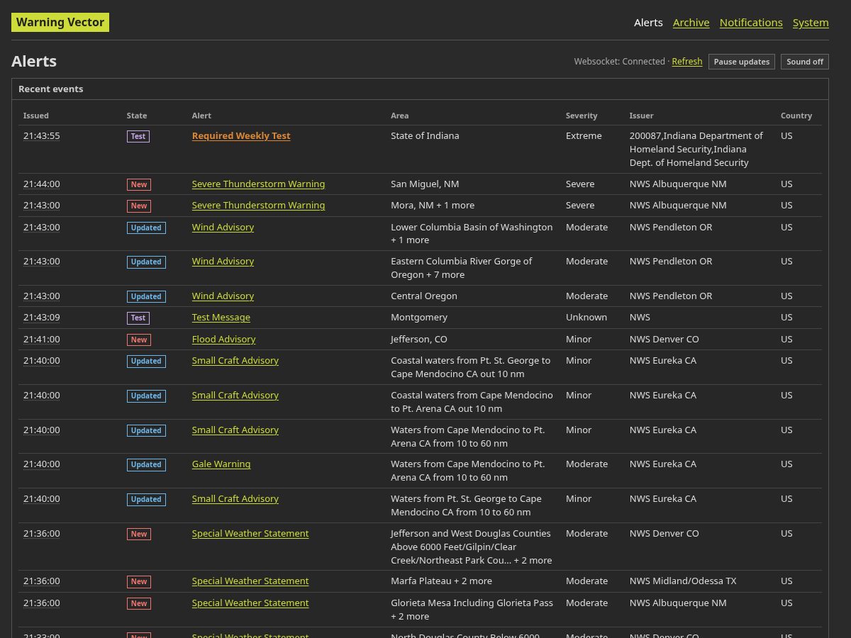 Landing-page snapshot of warningvector.com
