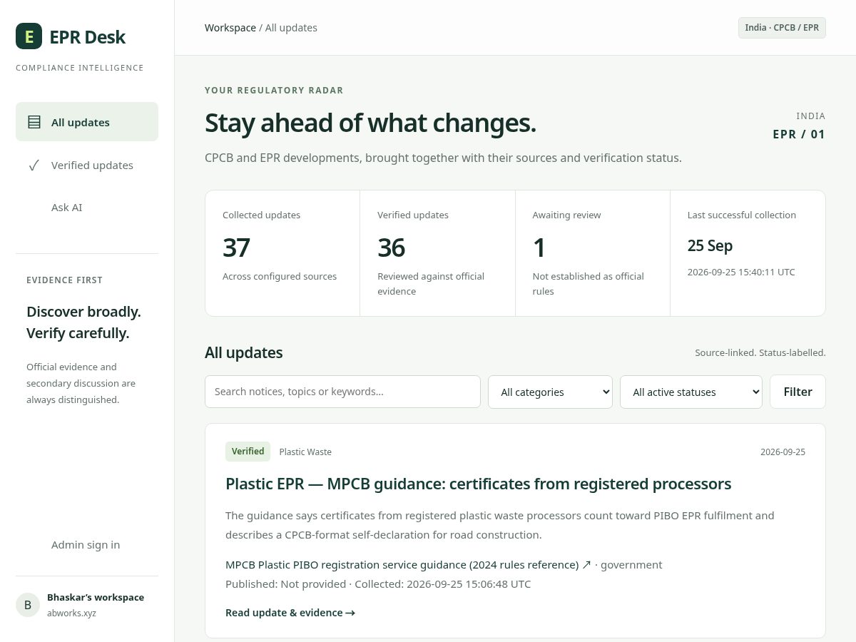 Landing-page snapshot of abworks.xyz