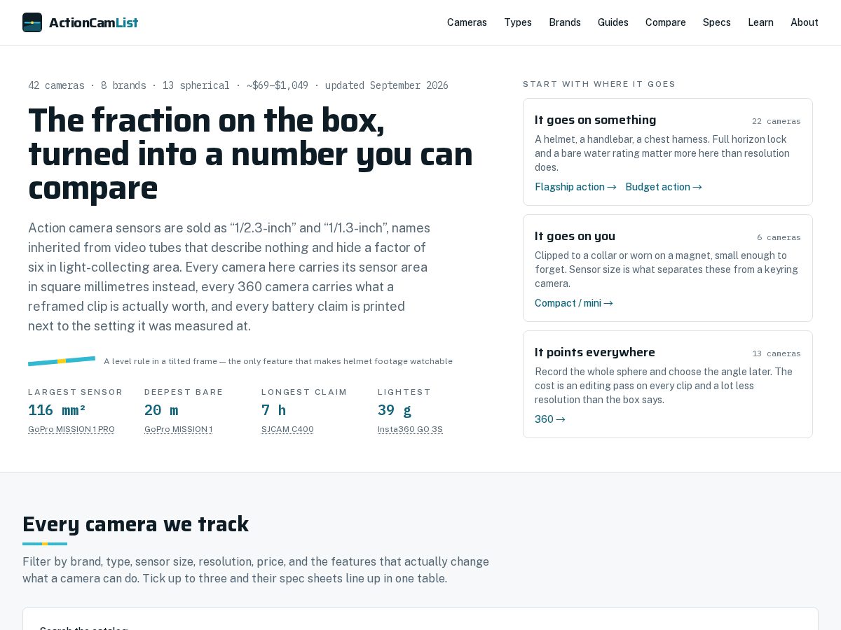 Landing-page snapshot of actioncamlist.com