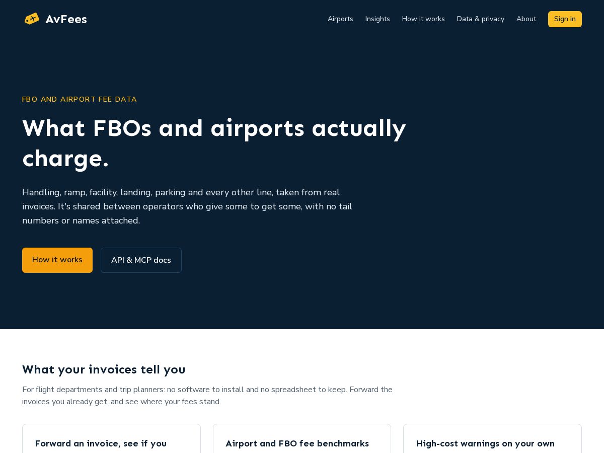 Landing-page snapshot of avfees.com