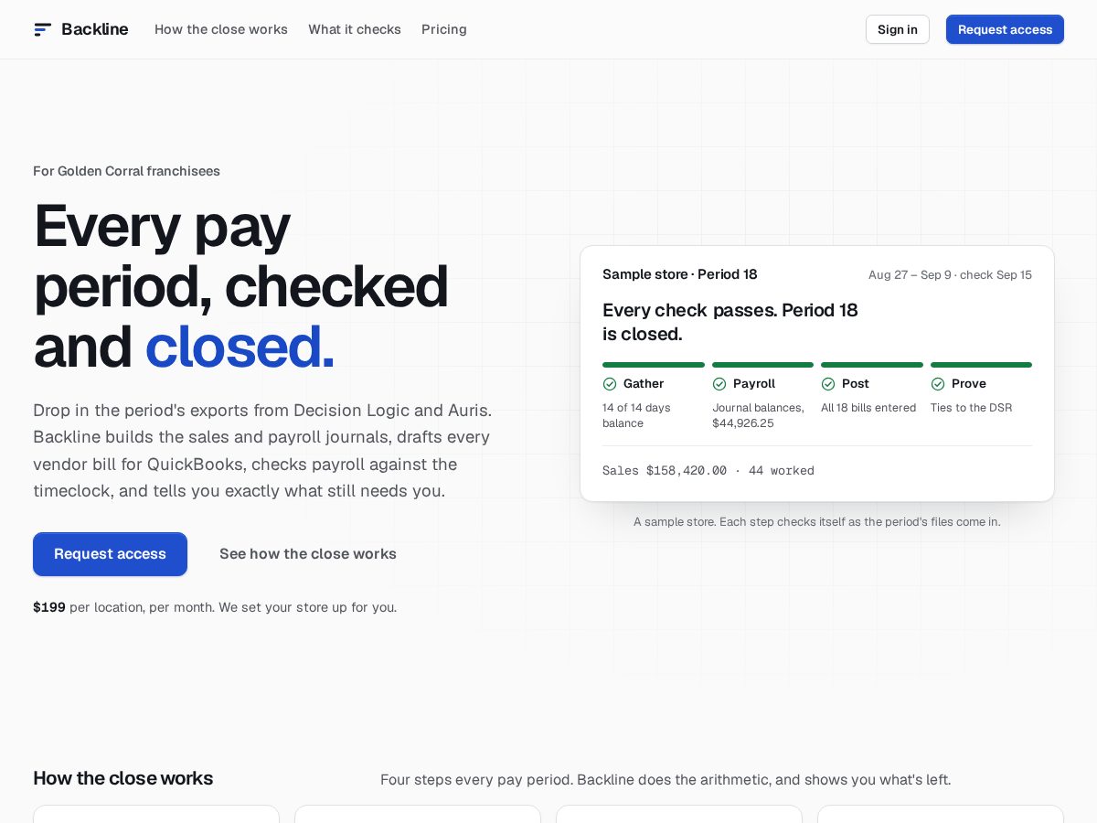 Landing-page snapshot of backlineclose.com