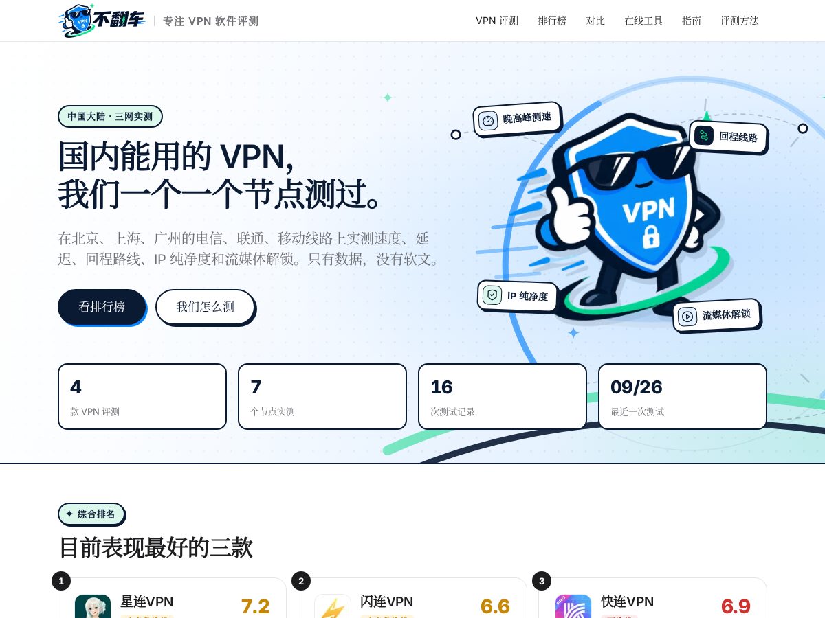 Landing-page snapshot of bufanche.com