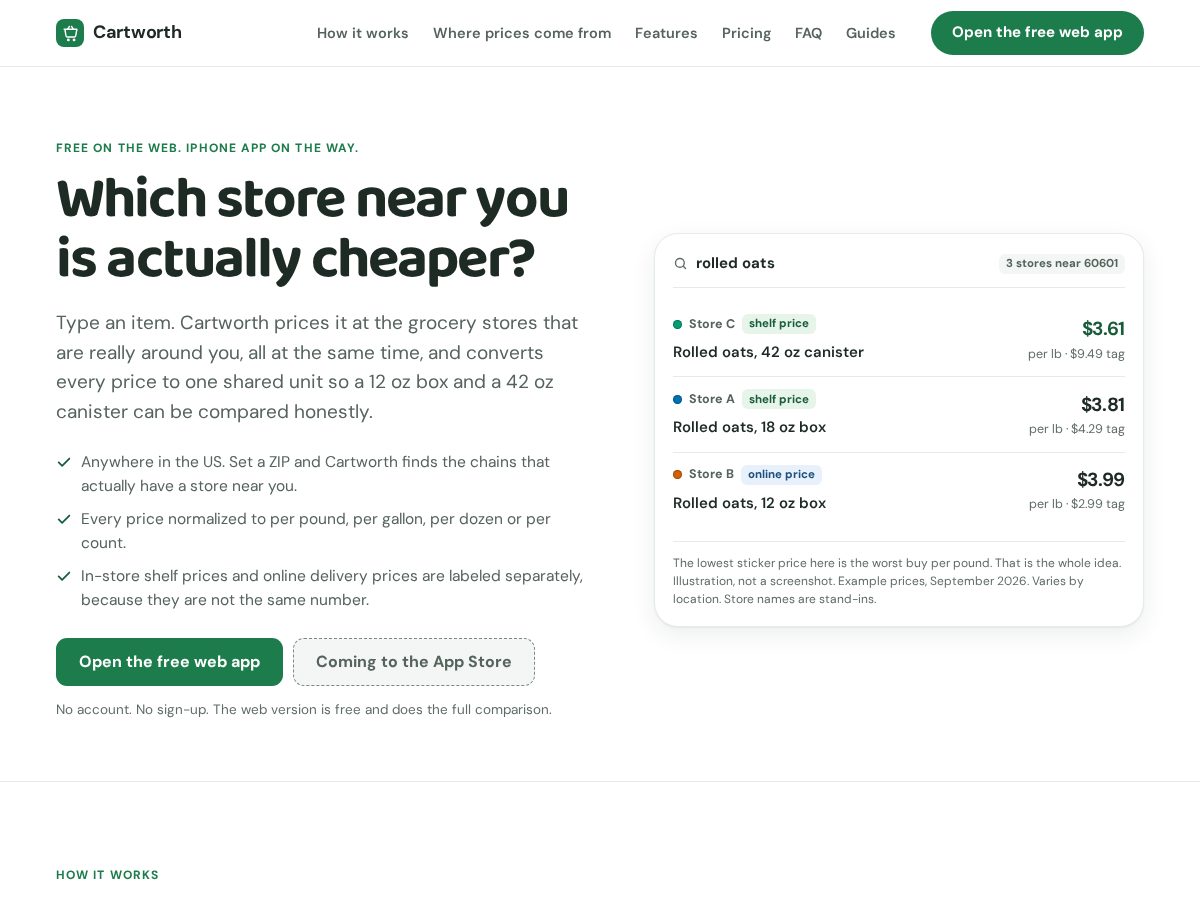 Landing-page snapshot of cartworth.app