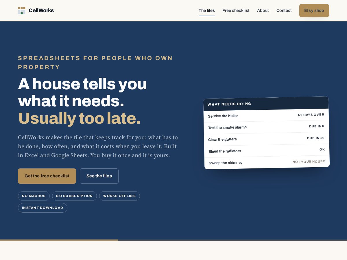 Landing-page snapshot of cellworksco.com