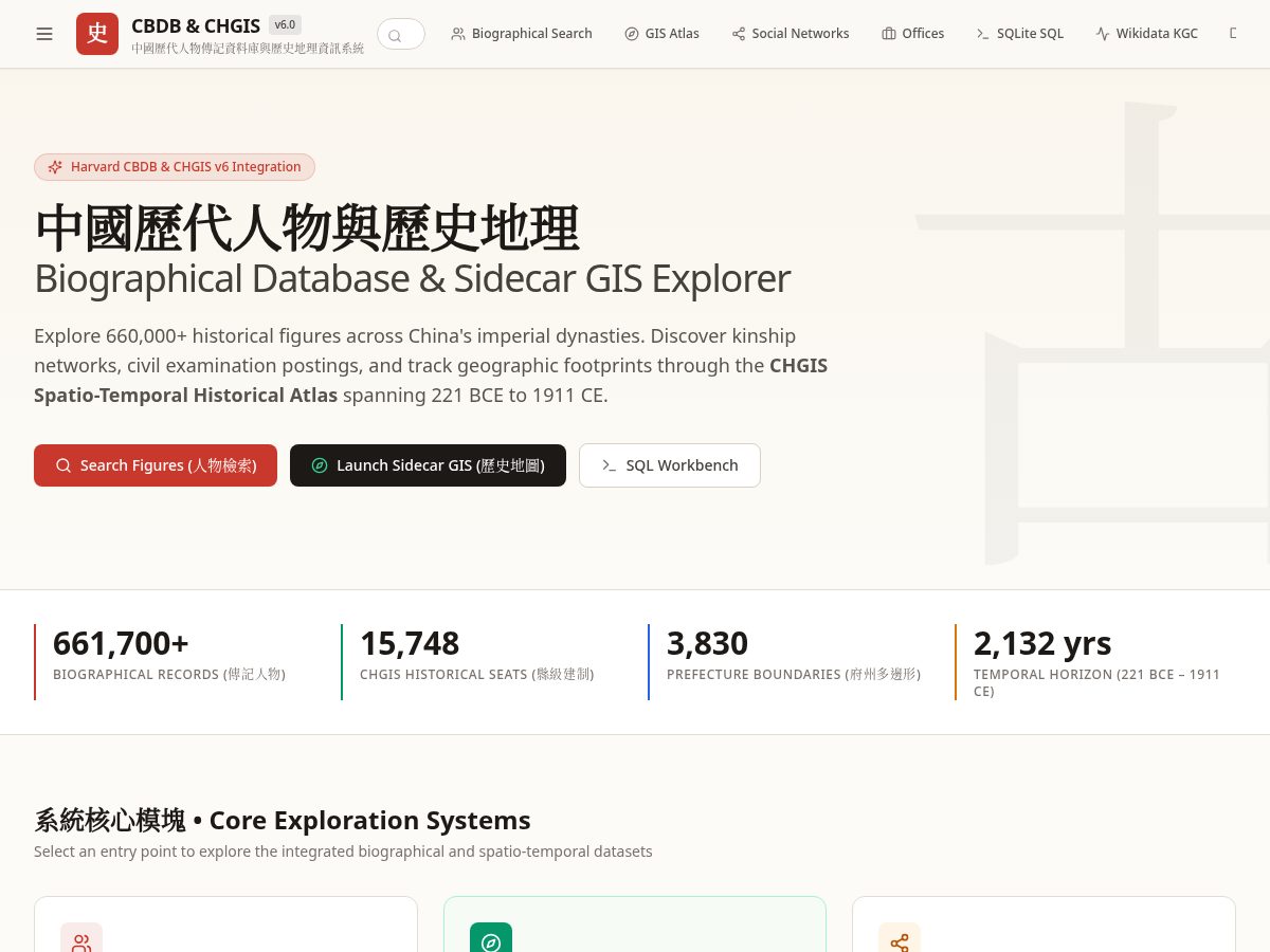 Landing-page snapshot of chkg.org