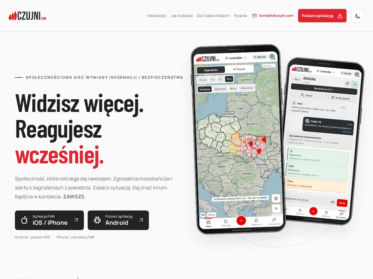 Landing-page snapshot of czujni.com