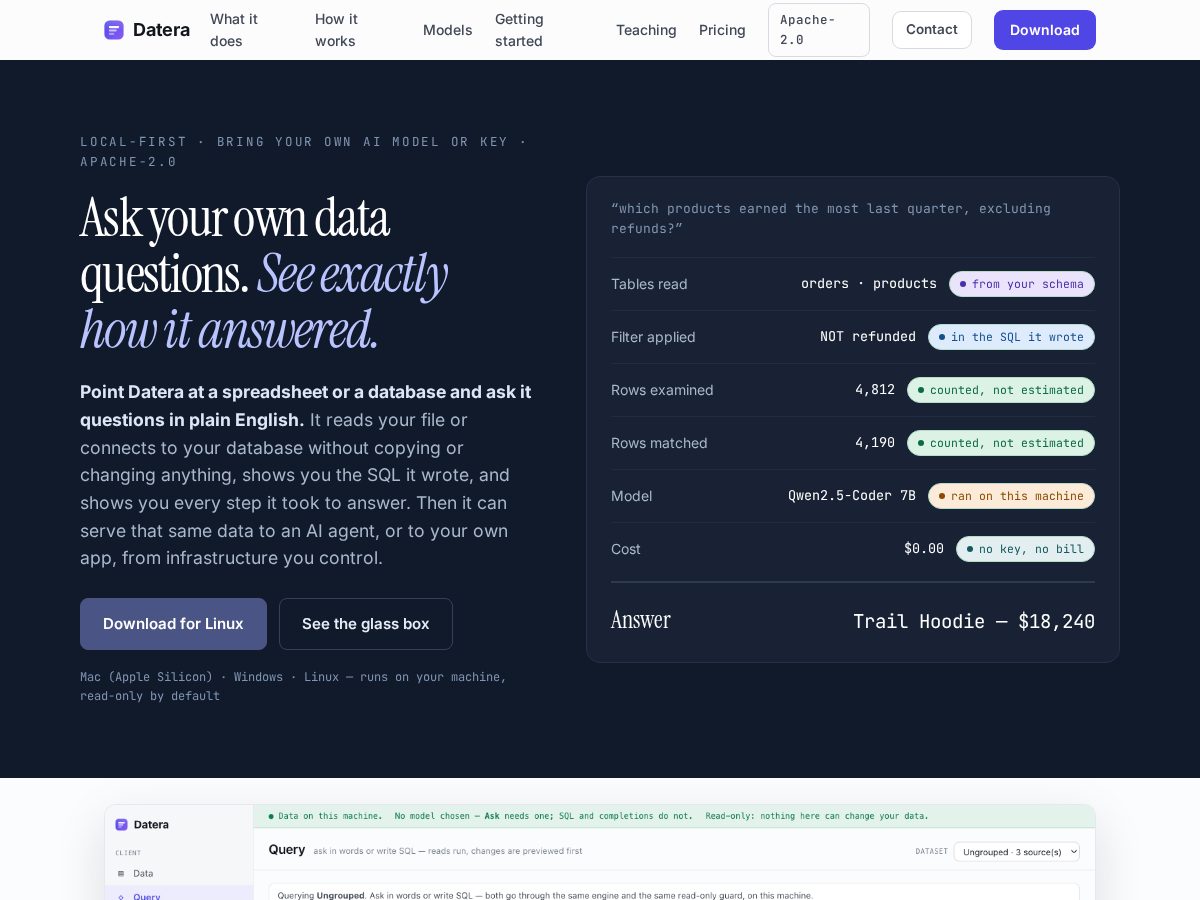 Landing-page snapshot of datera.app