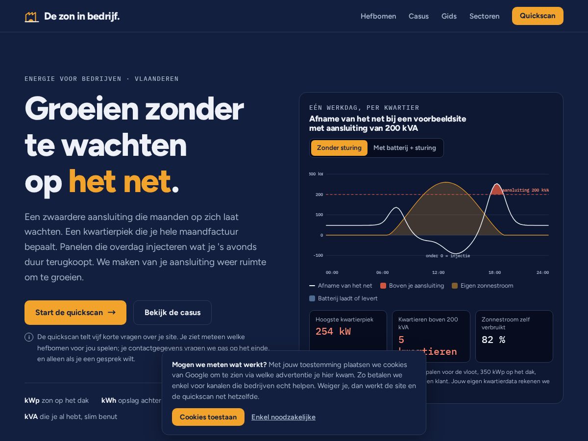 Landing-page snapshot of dezoninbedrijf.com