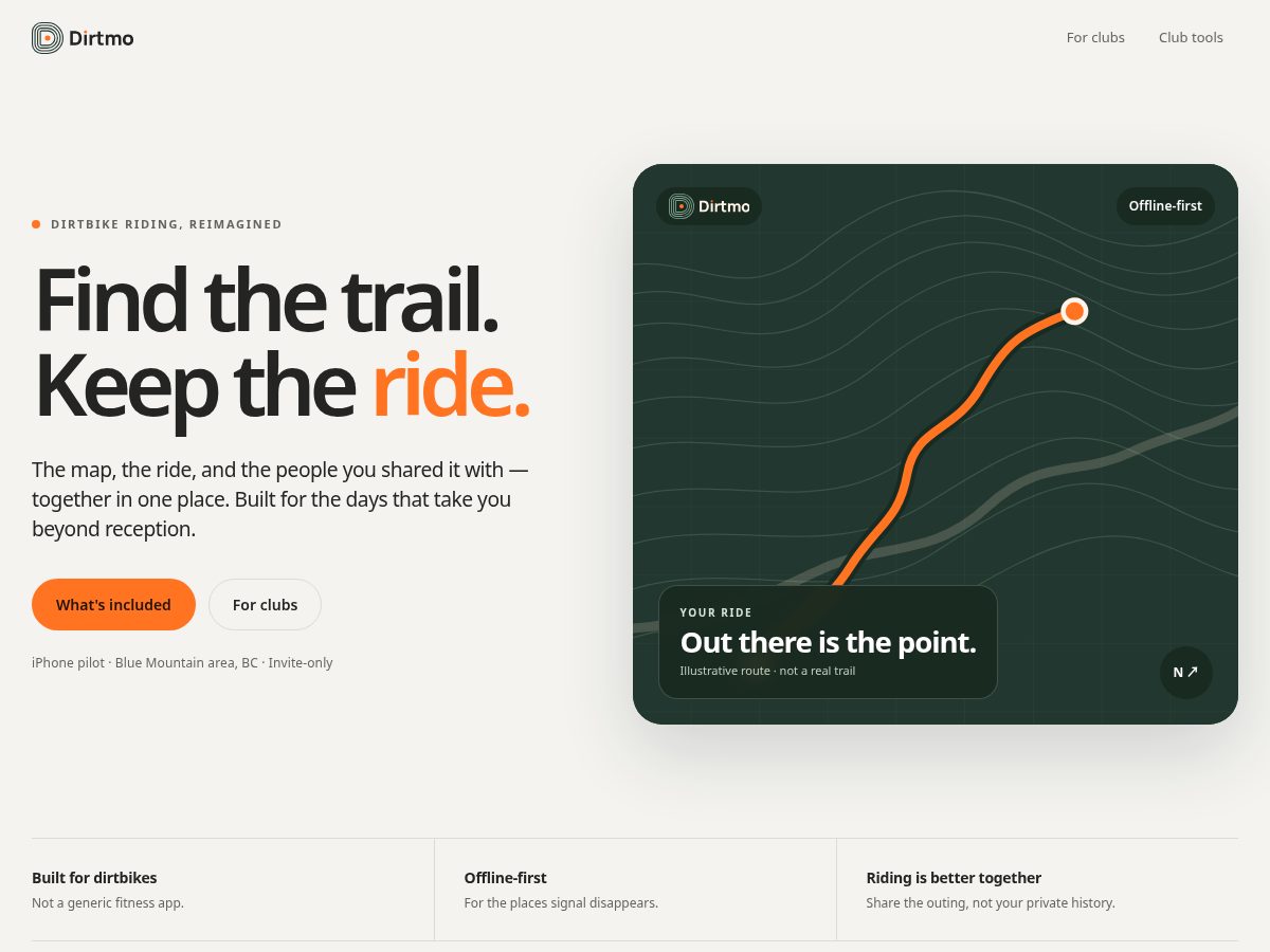 Landing-page snapshot of dirtmo.com