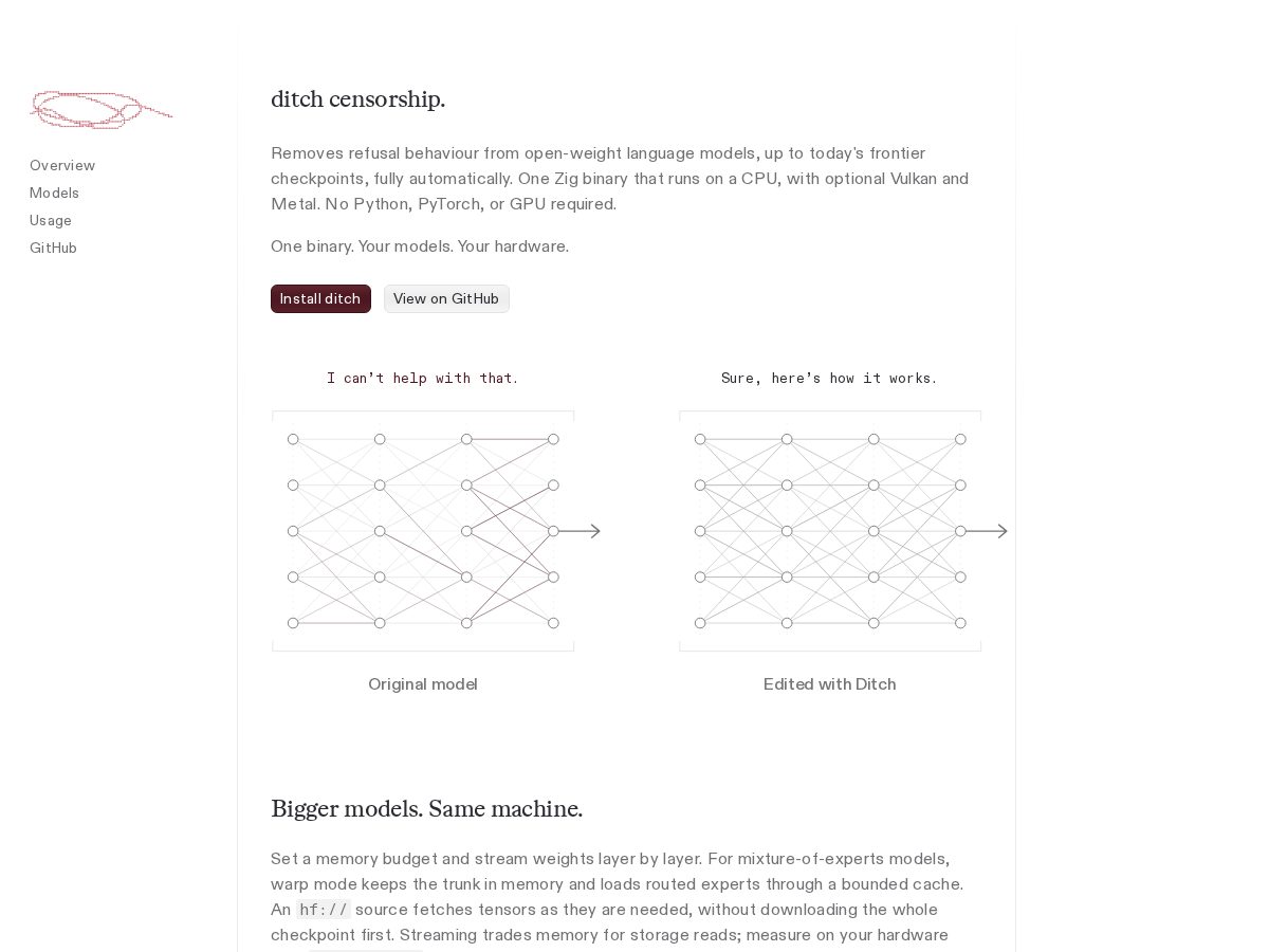Landing-page snapshot of ditchcensorship.com