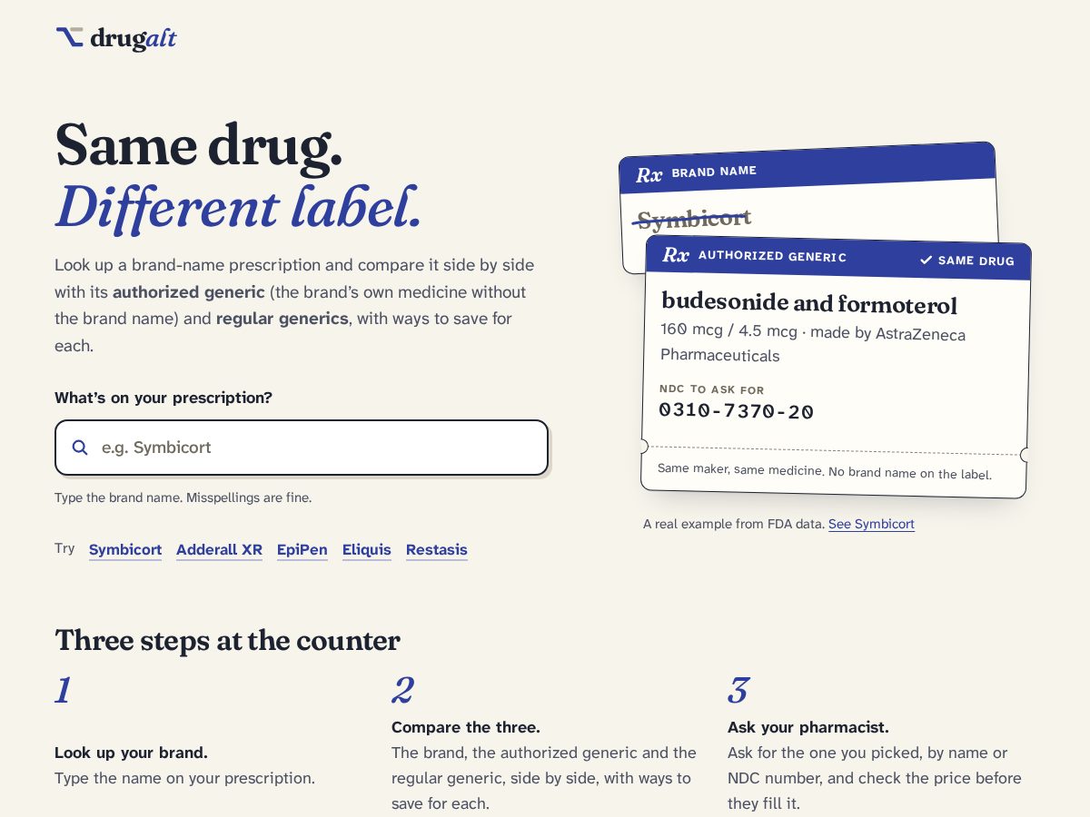 Landing-page snapshot of drugalt.com