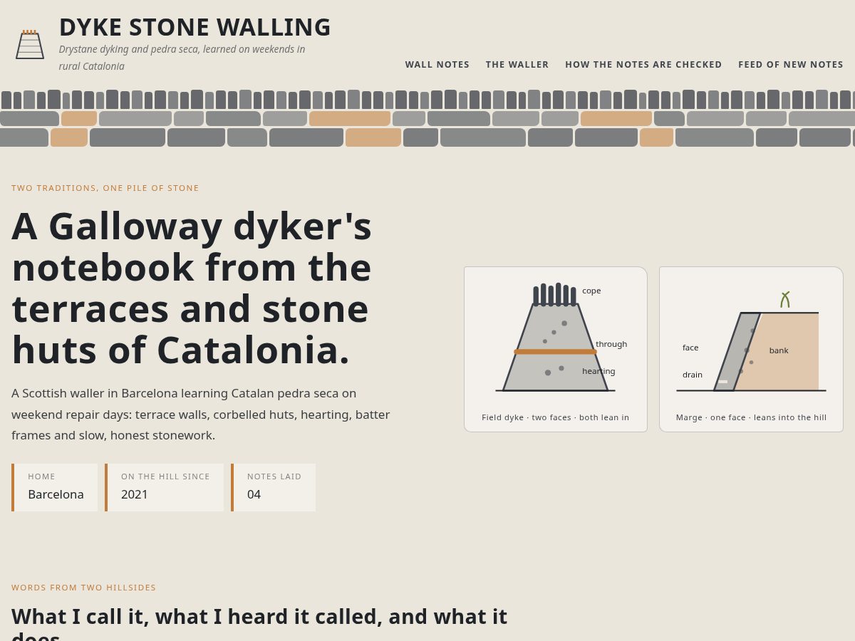 Landing-page snapshot of dykestonewalling.com