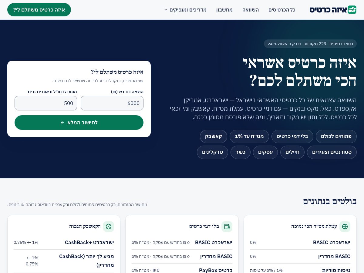 Landing-page snapshot of eizekartis.com